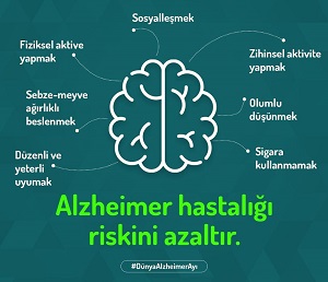 1-30 Eylül Alzheimer Ayı